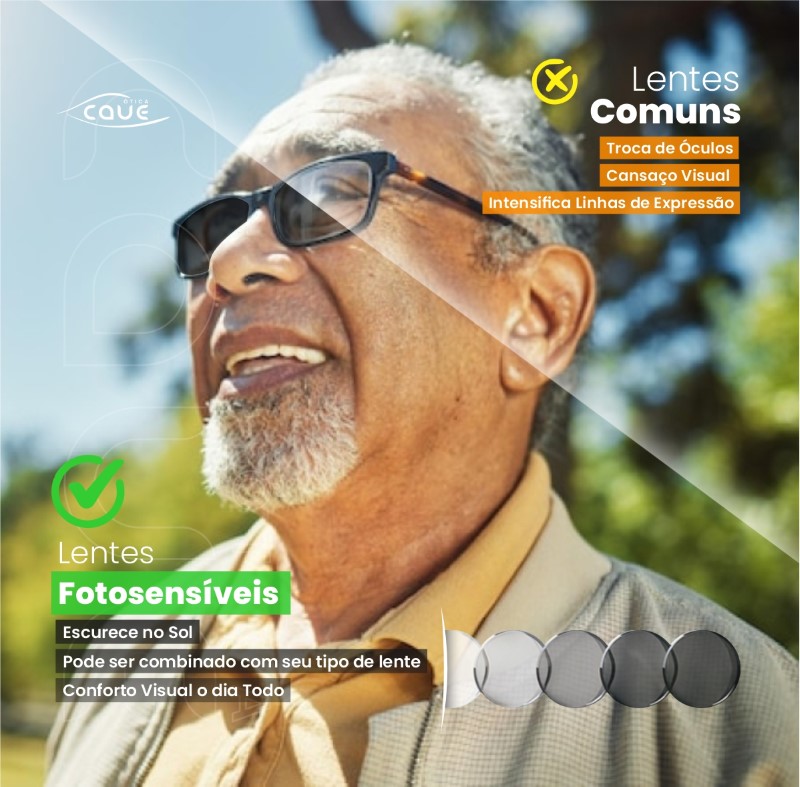 Óculos com Lente Fotossensíveis